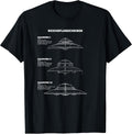 UFO Sighting Shape Charts And UAP Patent Diagrams