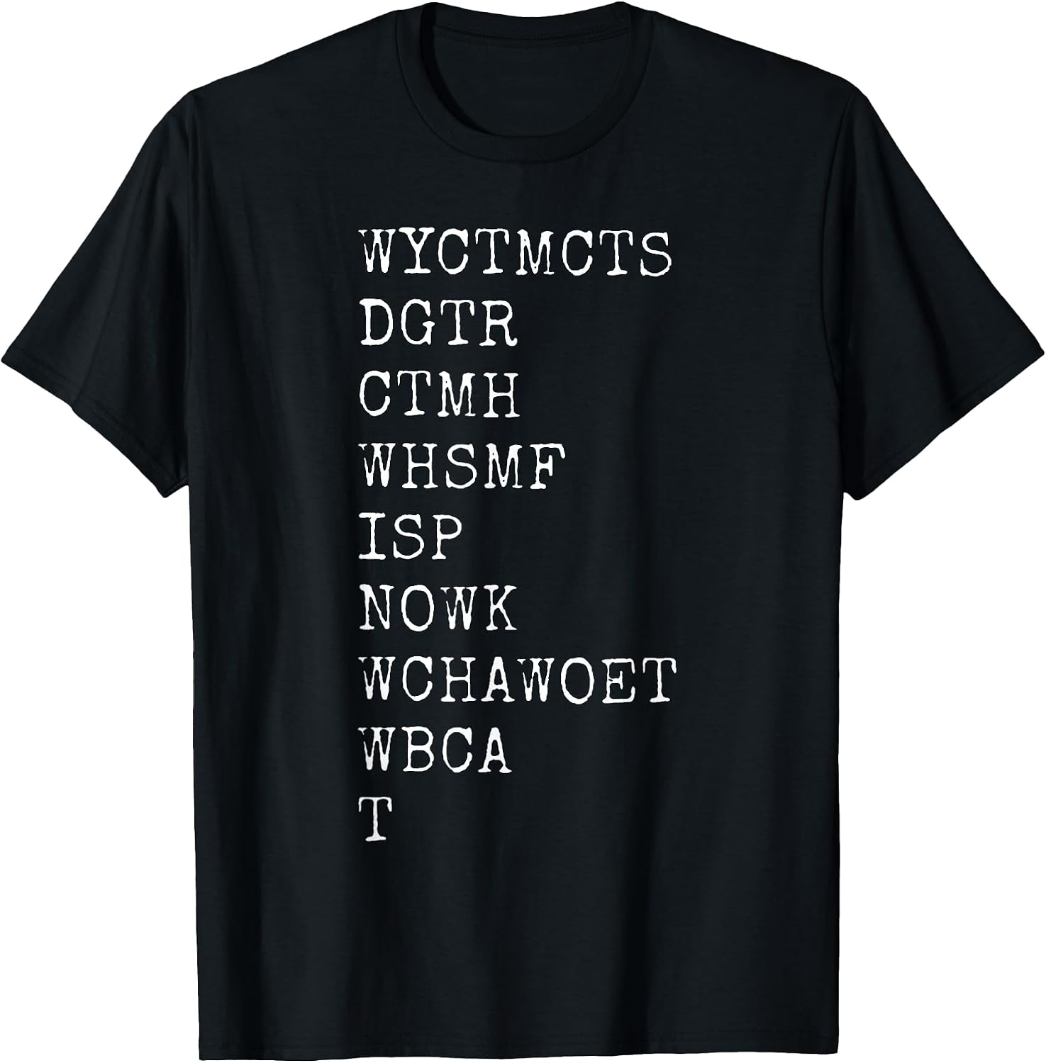 Wyctmcts Dgtr Ctmh Whsmf Isp Nowk By Merch