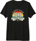 Classic Simple Born in 1946 Birthday Gift Ideas