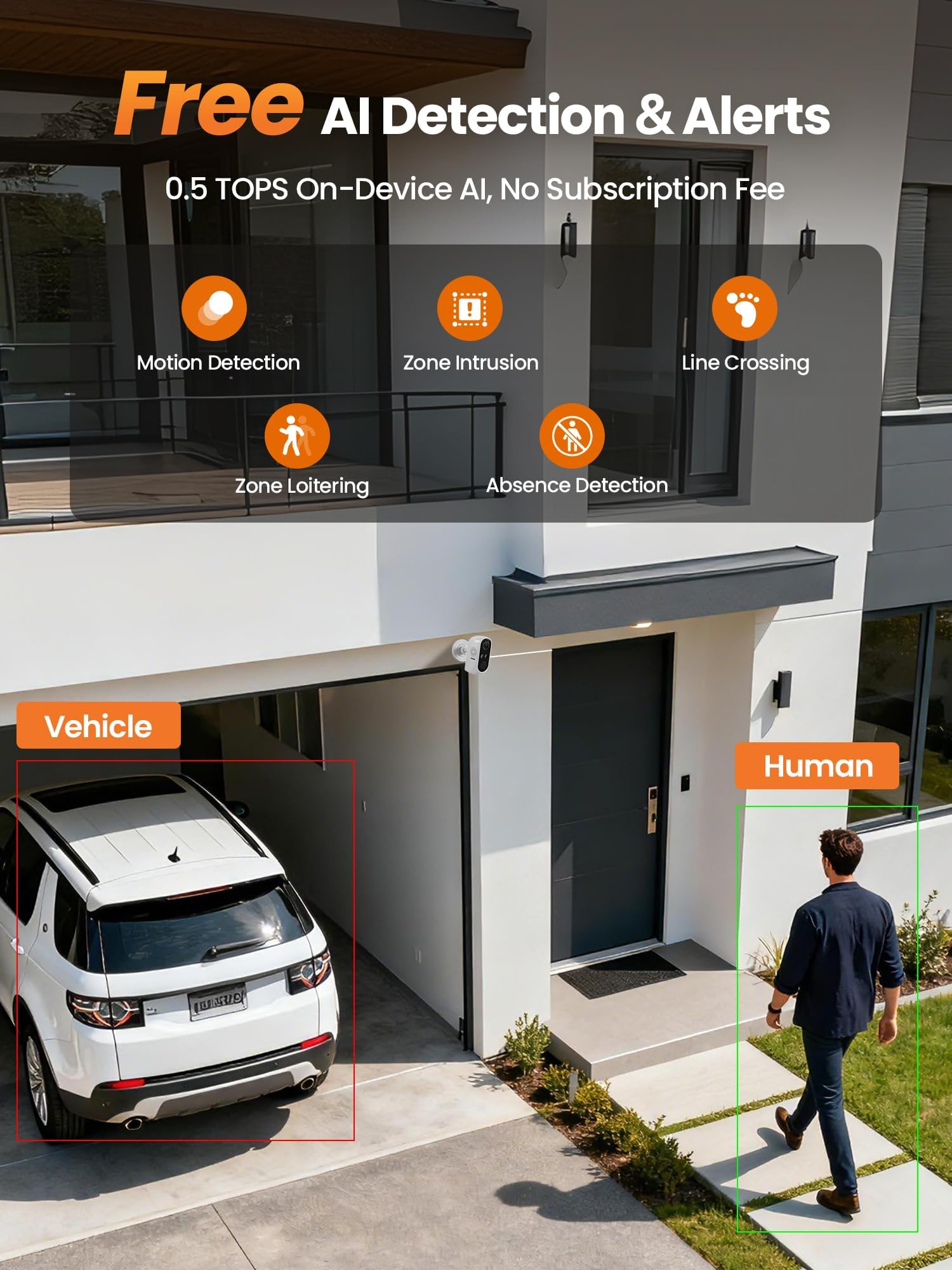 Anlapus 3MP 2K WiFi Security Camera Outdoor Indoor, 2 x WiFi6 & 2.4GHz Plug-in Cameras for Home Security, Color Night Vision, Human Vehicle Detection, Light Siren Alarm, 24/7 Recording, Easy Install