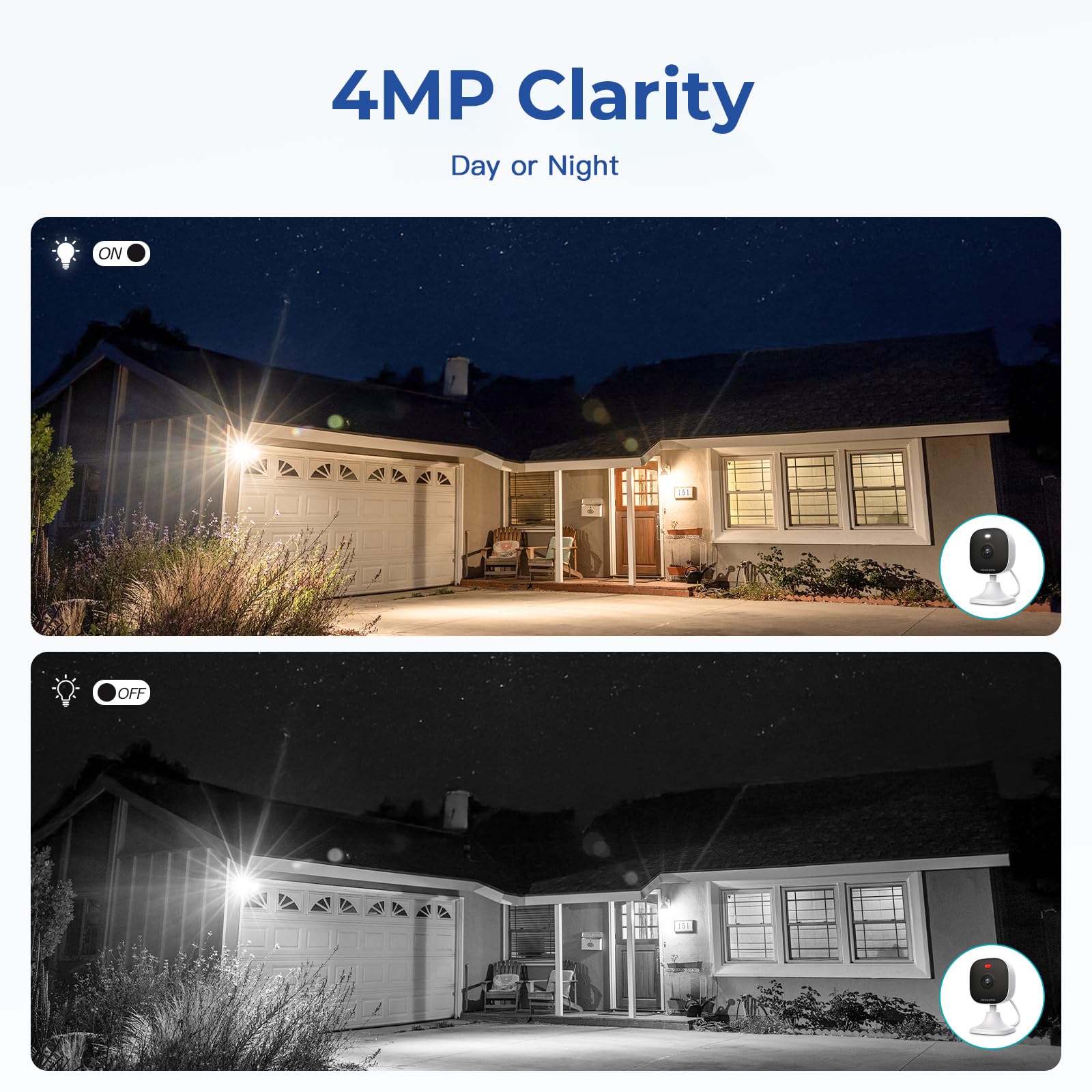 4MP Indoor Cameras for Home Security Outdoor, Home Security Camera System, 2.4g/5g Camera for House/Elder/Dog/Pet/Baby, Plug and Play, Support Card/Cloud (Not Included), Wired, 2PCS