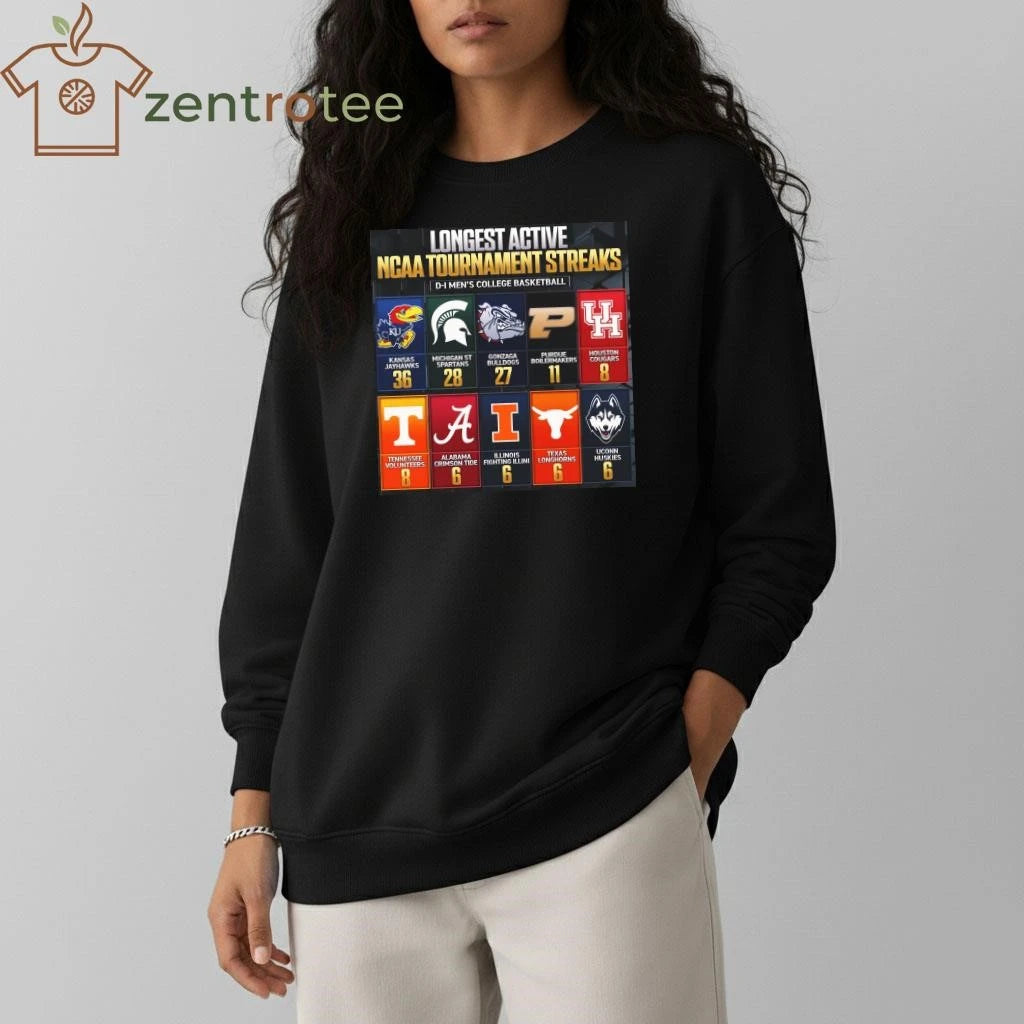 Longest active NCAA tournament streaks DI men’s college basketball Kansas Jayhawks 36 Michigan STATE Spartans 28 shirt