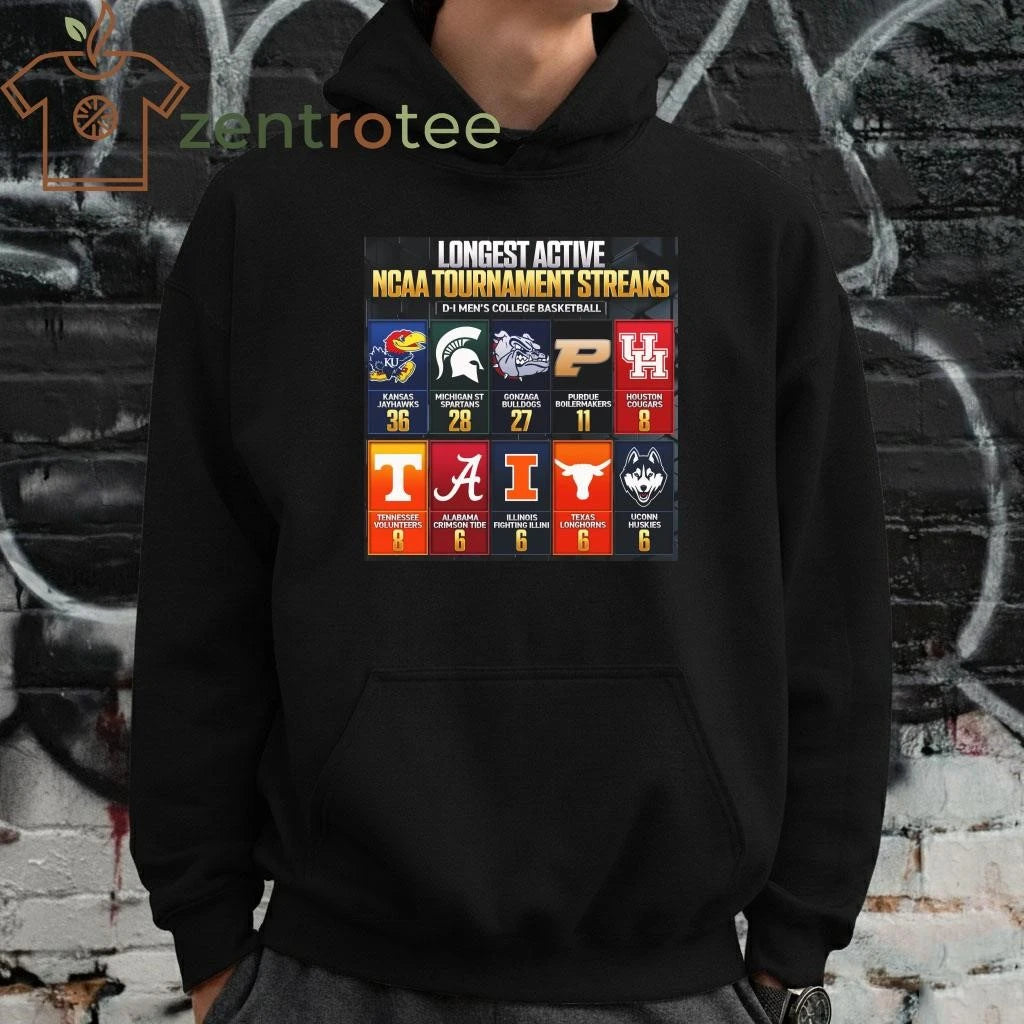 Longest active NCAA tournament streaks DI men’s college basketball Kansas Jayhawks 36 Michigan STATE Spartans 28 shirt